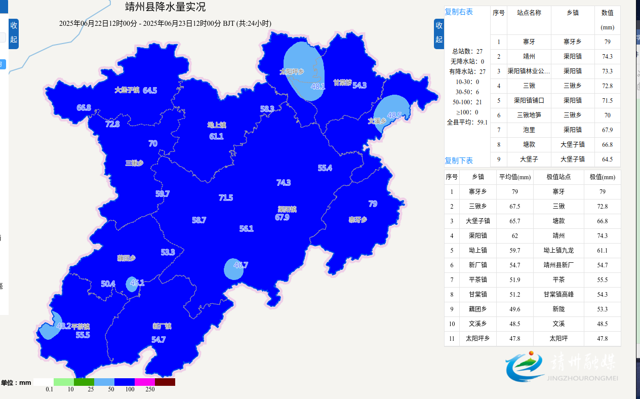 【全力以赴 防汛抗災】靖州發(fā)布汛期最新監(jiān)測預報及氣象服務提示